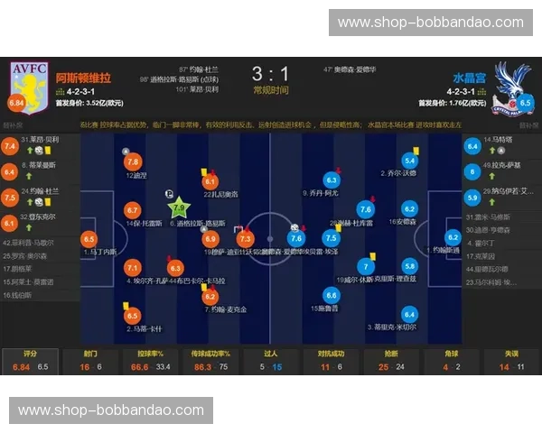 巅峰对决！曼城vs利物浦比分大猜想：谁能主宰英超王座之争？
